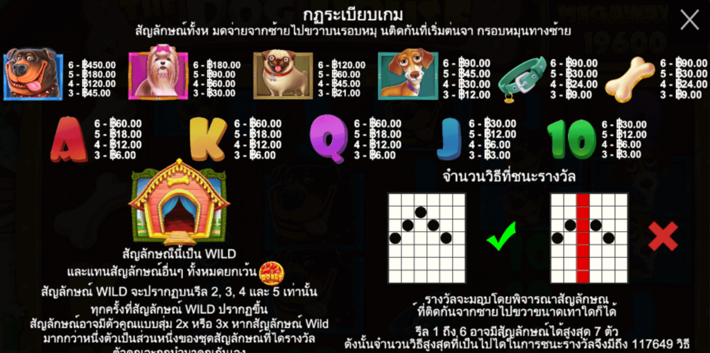 สัญลักษณ์อัตราจ่ายรางวัล